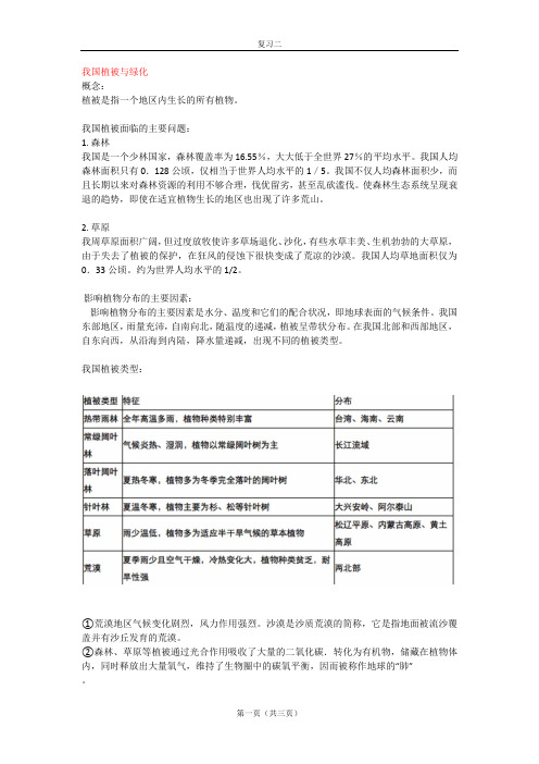 植被与绿化,绿色植物在生物圈中的作用