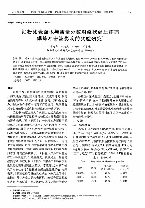 铝粉比表面积与质量分数对浆状温压炸药爆炸冲击波影响的实验研究