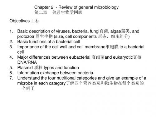 Chapter_02_review