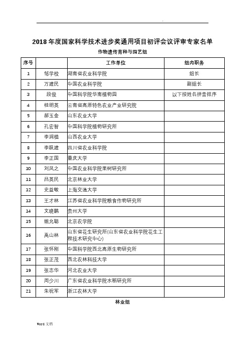 2018年国家科学技术奖初评会评专家(科技进步)