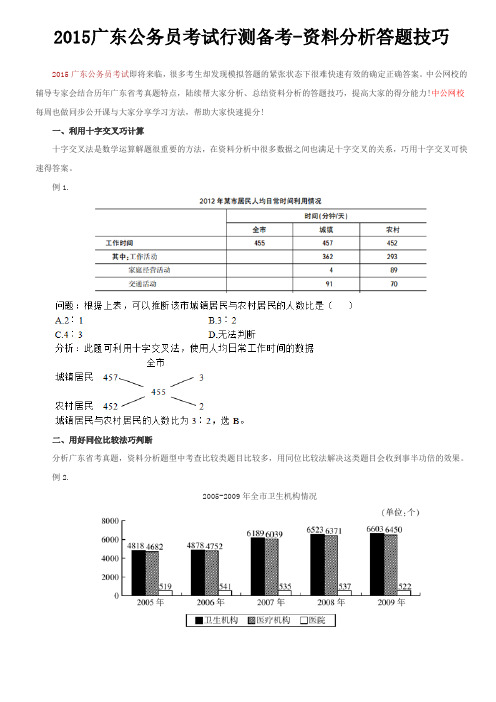 2015广东公务员考试行测备考-资料分析答题技巧