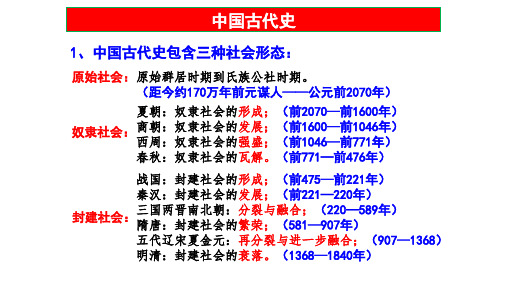 第一单元：古代中国的政治制度 课件--高考历史一轮复习