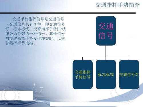 交通指挥手势培训课件