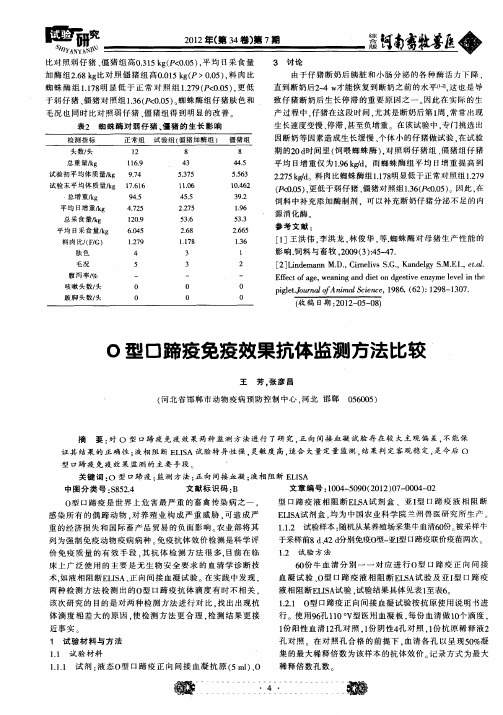 O型口蹄疫免疫效果抗体监测方法比较