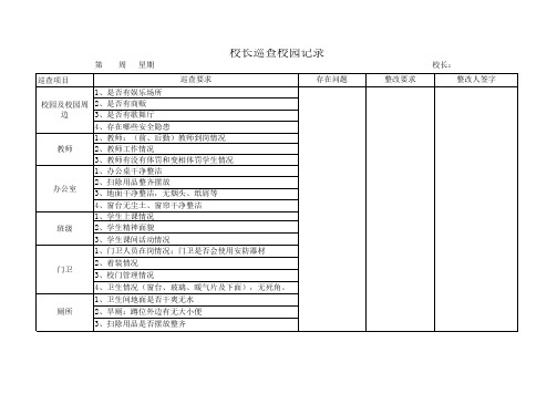 校长巡查校园记录表