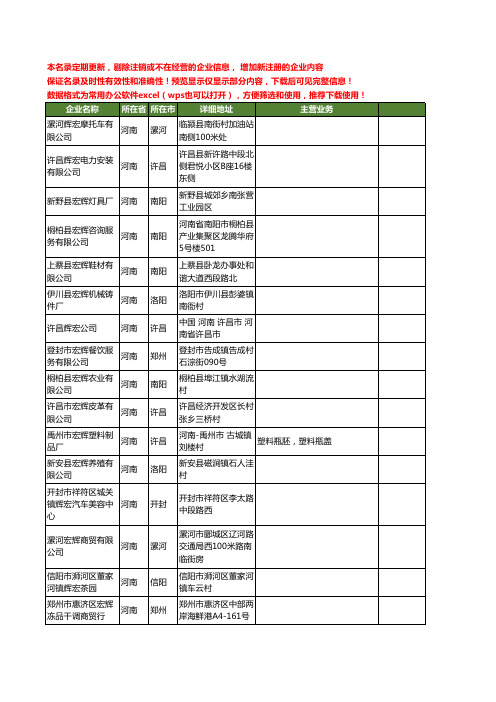 新版全国宏辉工商企业公司商家名录名单联系方式大全40家