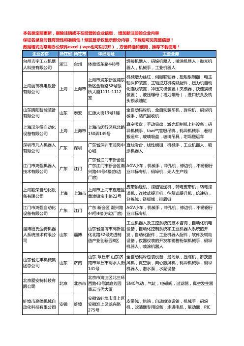 新版全国码垛机械手工商企业公司商家名录名单联系方式大全75家