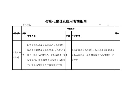 信息化建设及应用考核细则