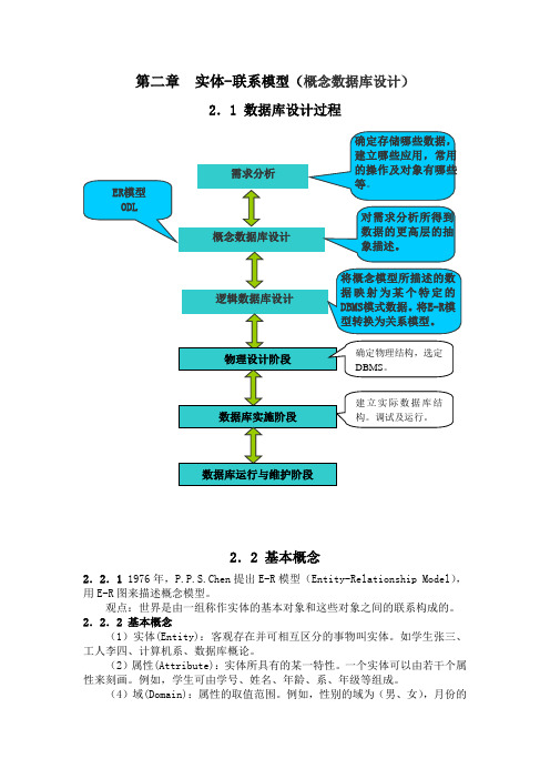 数据库系统工程师-02实体-联系模型.doc