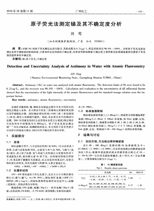 原子荧光法测定锑及其不确定度分析