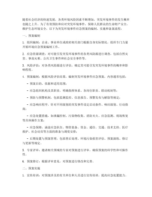 突发环境事件应急预案流程