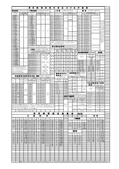 常用钢材允许偏差范围