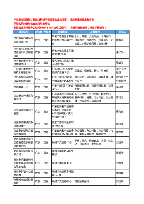 2020新版广东省茂名办公耗材工商企业公司名录名单黄页联系方式大全30家