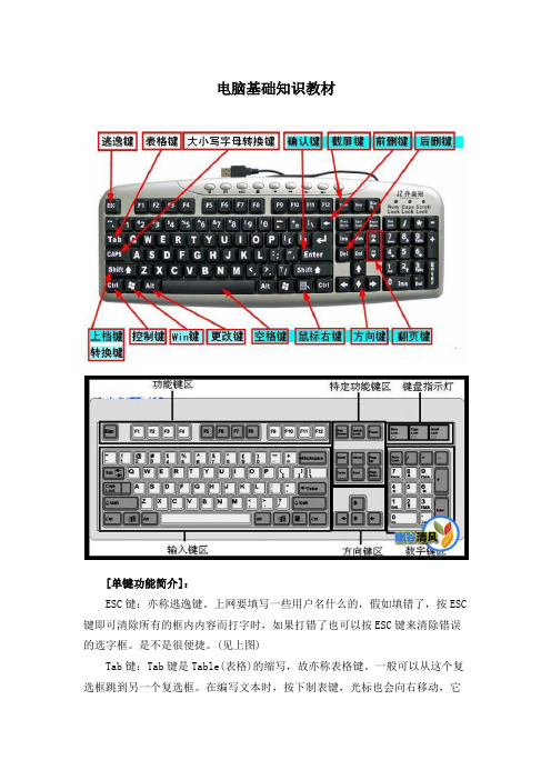 电脑键盘基础知识