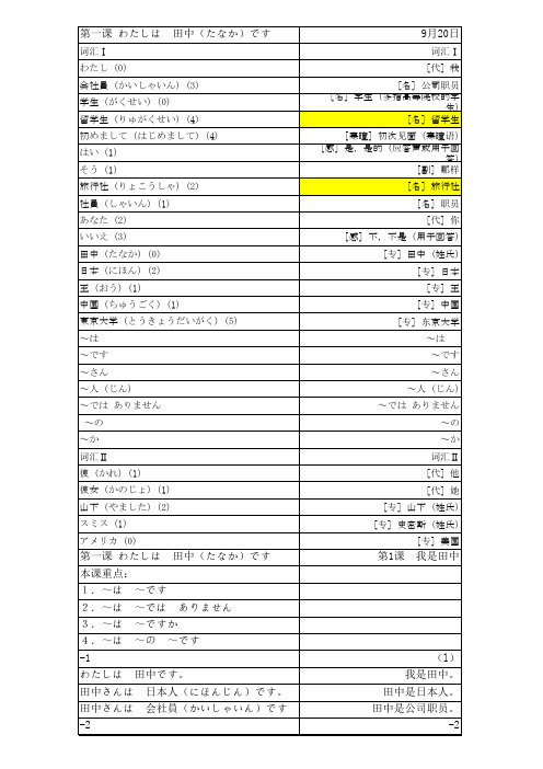 旧版初级日语NO1