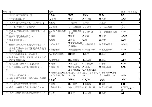 有机合成工试题(考证)