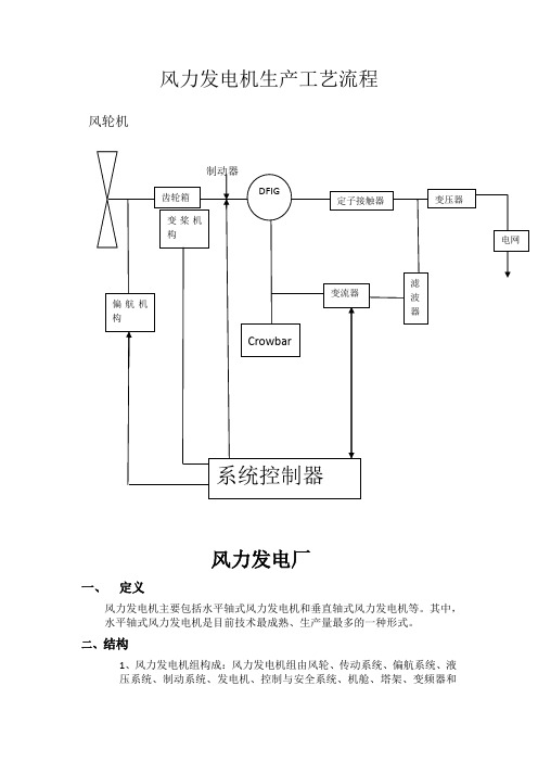 风电厂生产工艺流程