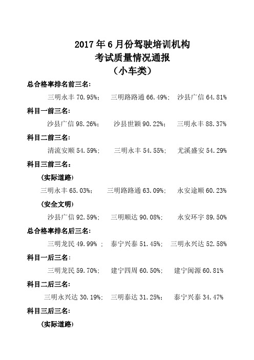 2017年6月份驾驶培训机构