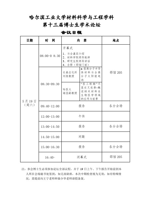 哈尔滨工业大学材料科学与工程学科博士生论坛