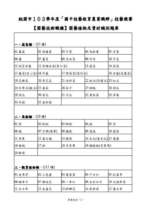 园艺技术植物识别题库