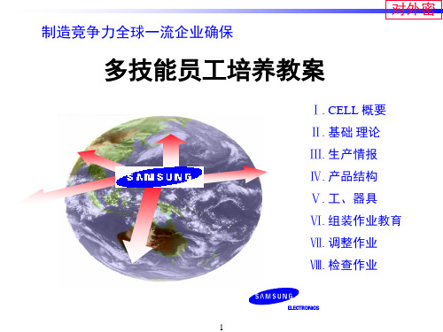 多技能员工培养方案