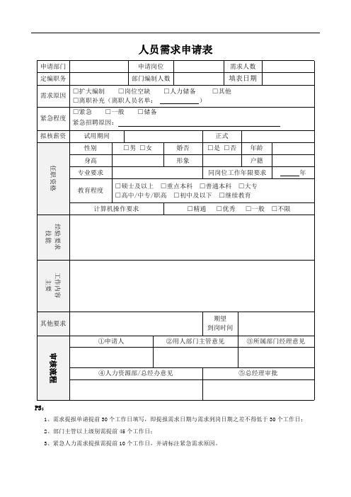 HR全套表格(非常实用)