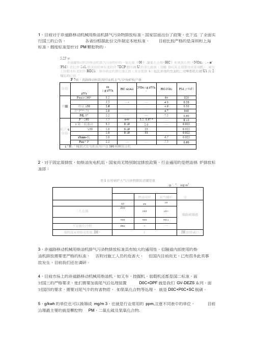 发电机行业尾气治理执行标准word精品