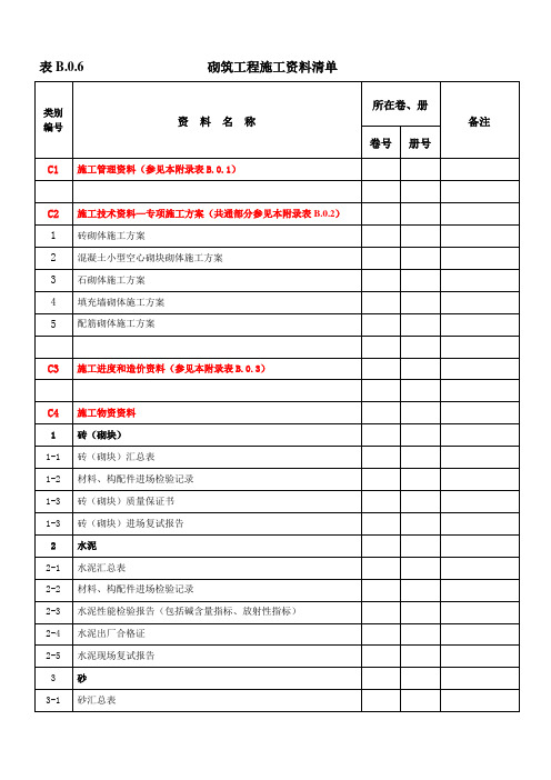 表B.0.6：砌筑工程资料清单-2