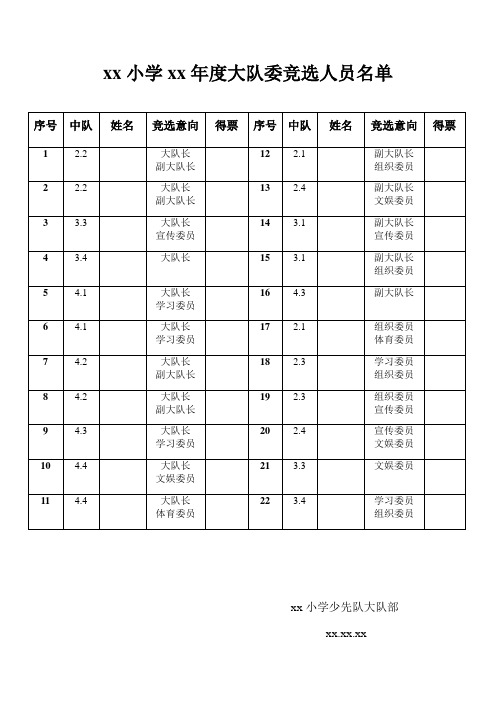 16、大队委竞选人员统计表+投票单+签到表