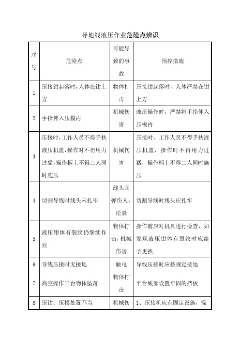 导地线液压作业危险点辨识