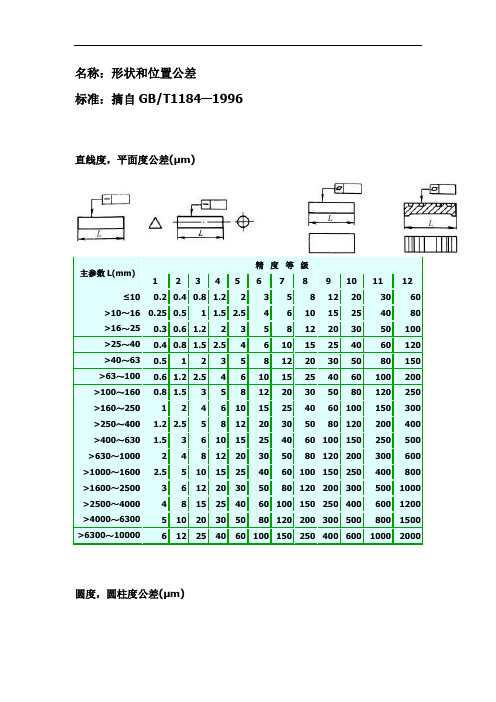 形位公差与未注位公差