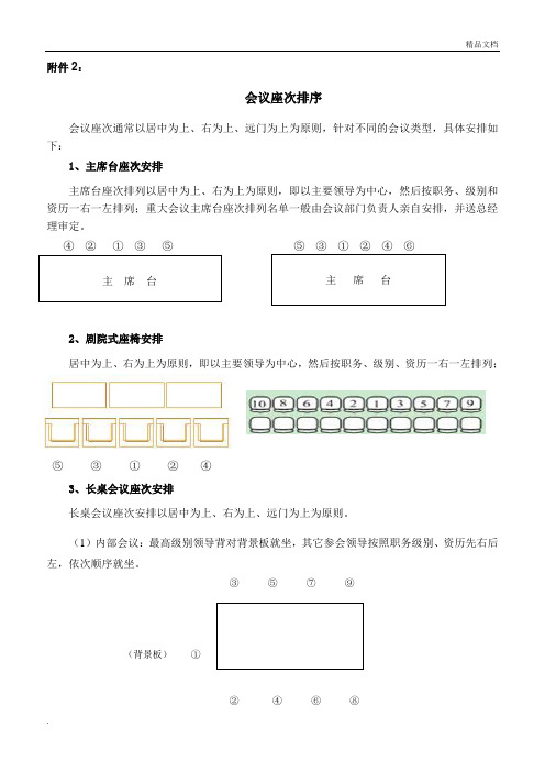 会议座次排序