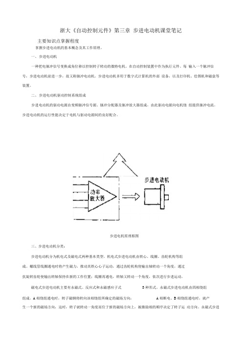 浙大《自动控制元件》三课堂笔记