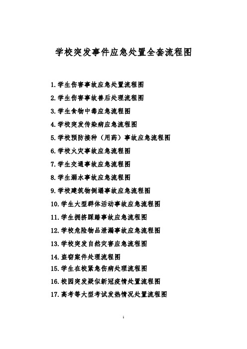 学校各类突发事件应急处置全套流程图汇总