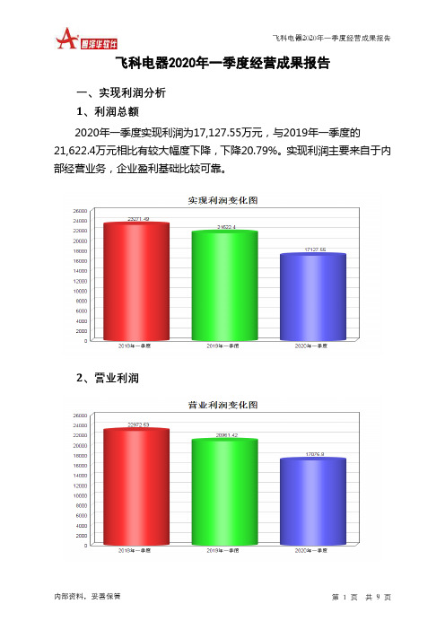 飞科电器2020年一季度经营成果报告