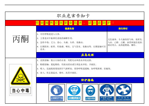 职业危害告知卡