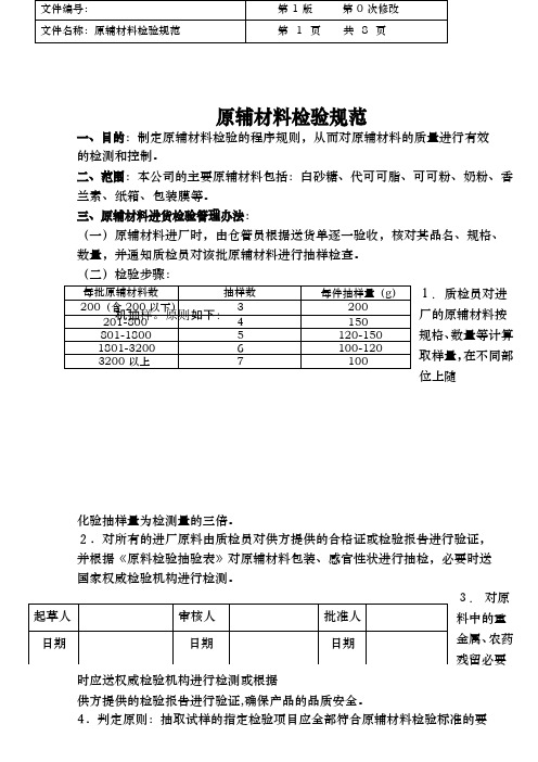 食品公司原辅材料检验规范标准