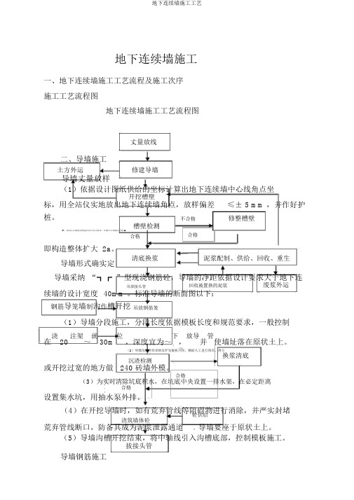 地下连续墙施工工艺