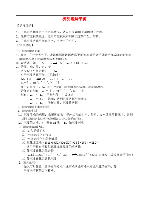 江苏省扬州市宝应县城镇中学高三化学一轮复习 难溶电解质的沉淀溶解平衡学案