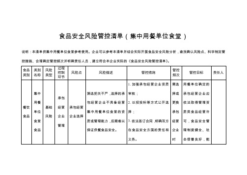 食品安全风险管控清单(集中用餐单位食堂)