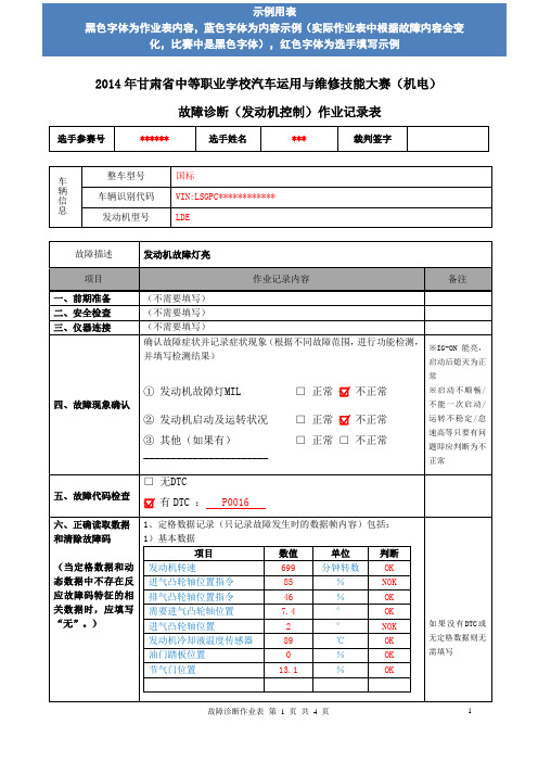 2015年甘肃省中等职业学校汽车运用与维修技能大赛故障诊断作业表(填写示例)