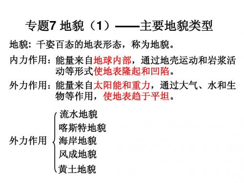 专题7 地貌(1)——主要地貌类型