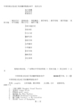 中国传统文化词汇英语翻译集锦105个