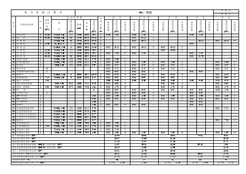 86.8m沿海简易货船12m电气部分设计-电力负荷计算书