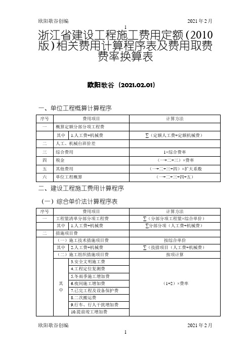 浙江省建设工程施工费用定额(版)相关费用计算程序表及费用取费费率换算表之欧阳歌谷创编