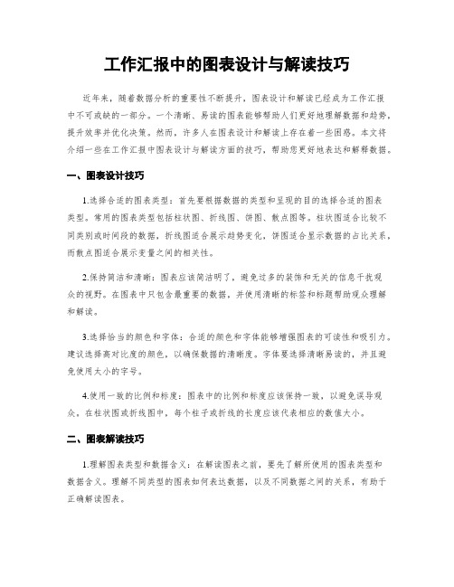 工作汇报中的图表设计与解读技巧