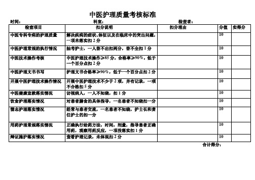 中医护理质量考核标准