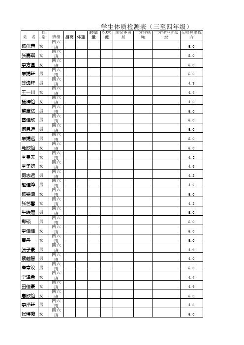 四年级六班学生体质检测样表