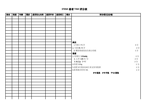 UANSTEMI及STEMI患者TIMI评分表