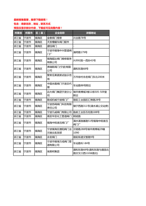 新版浙江省宁波市镇海区阀门企业公司商家户名录单联系方式地址大全18家